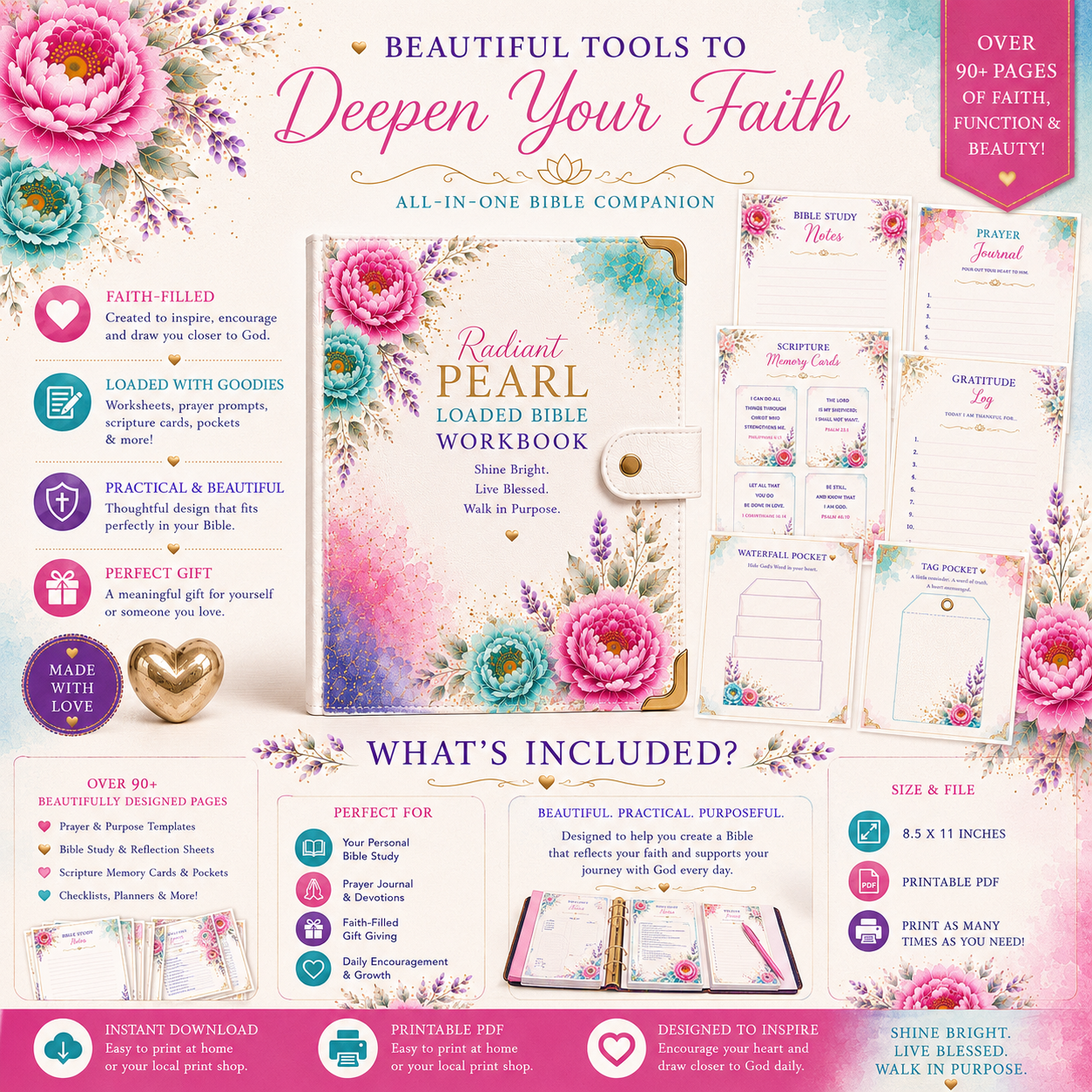 The Complete Loaded Bible Planning System