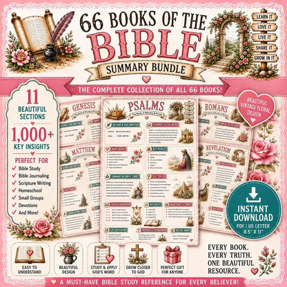 66 Books of the Bible Summary Bundle | Printable Bible Study Reference | Bible Book Overview