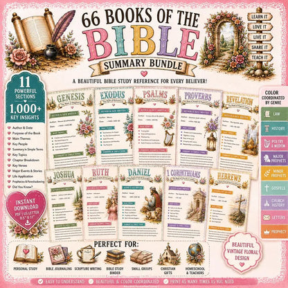 66 Books of the Bible Summary Bundle | Printable Bible Study Reference | Bible Book Overview